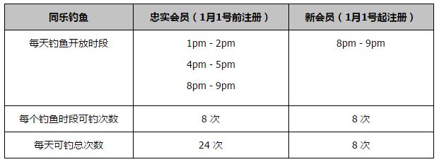 球员合同2025年到期。